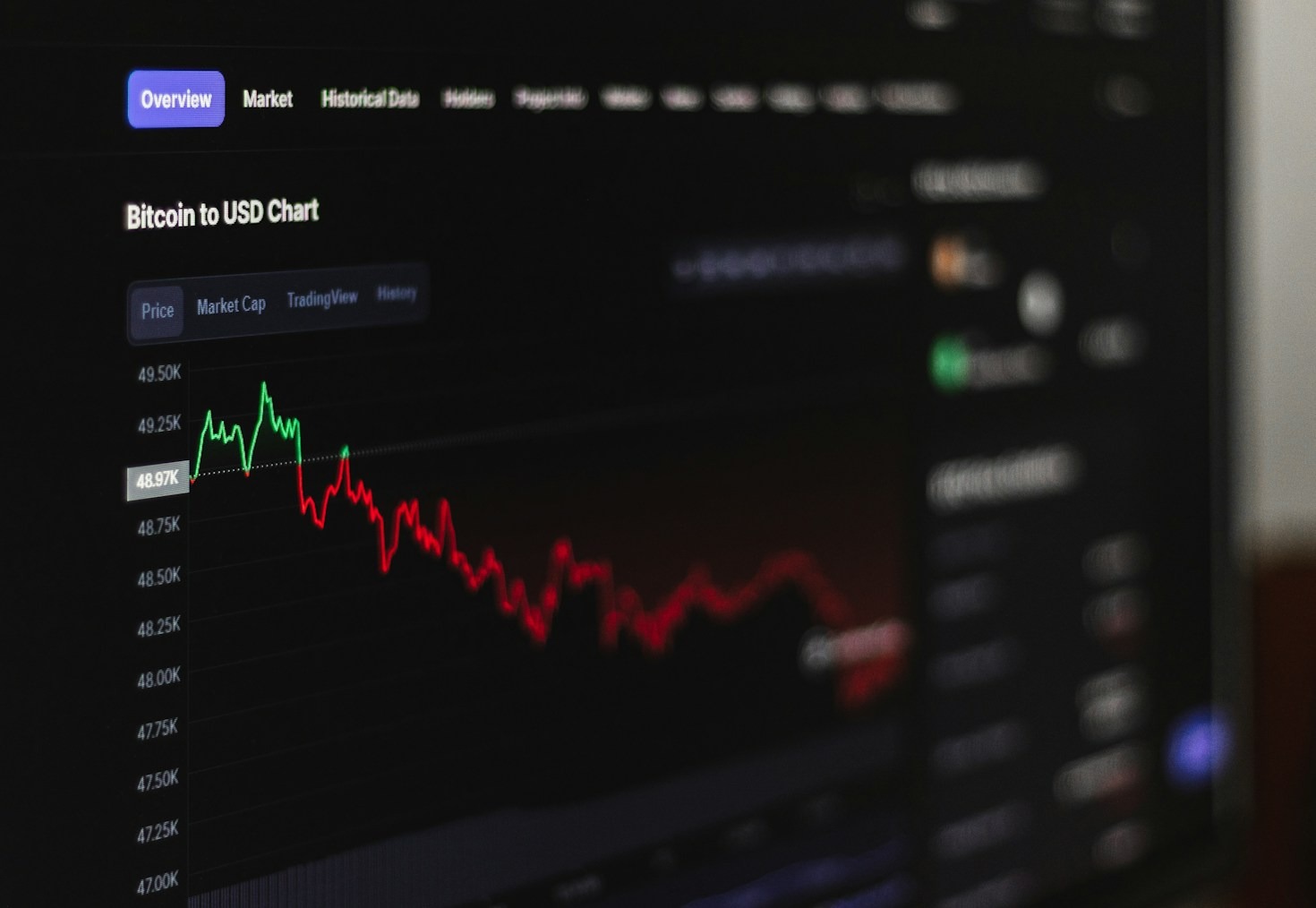 Top Tools for Futures Market Traders